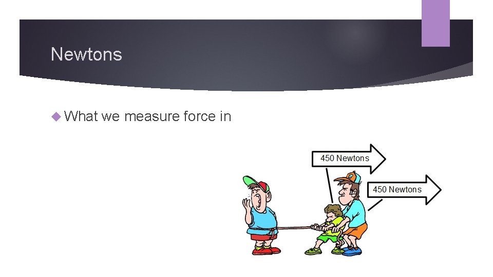 Newtons What we measure force in 