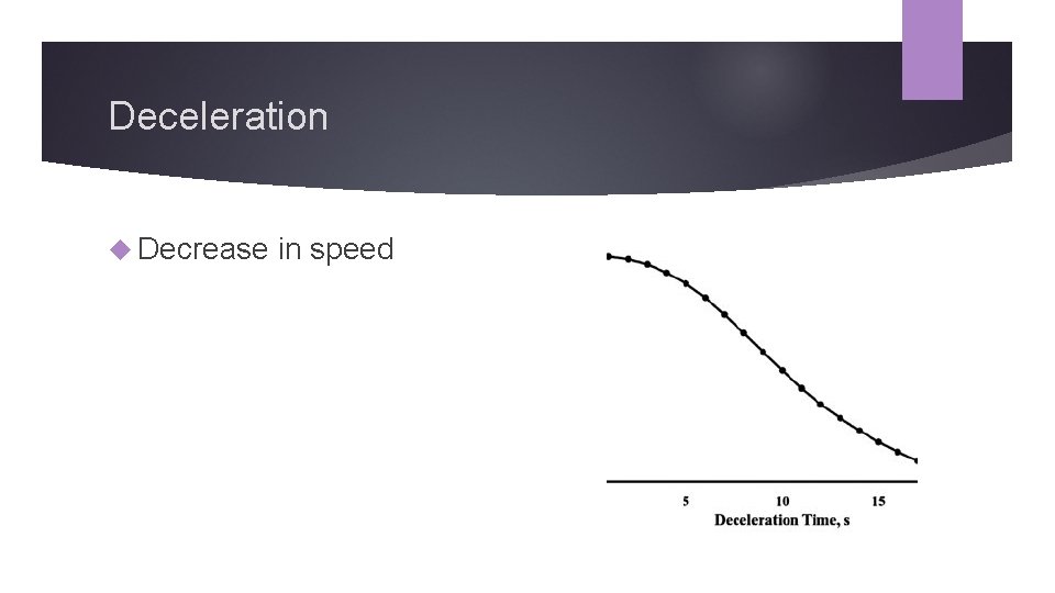 Deceleration Decrease in speed 