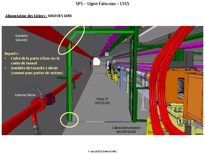 SPS – Ligne Faisceau – LSS 5 Alimentation des Kickers : MKDVB 51698 Goulotte