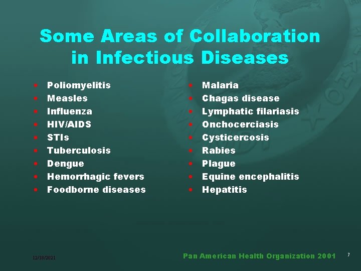 Some Areas of Collaboration in Infectious Diseases • • • Poliomyelitis Measles Influenza HIV/AIDS