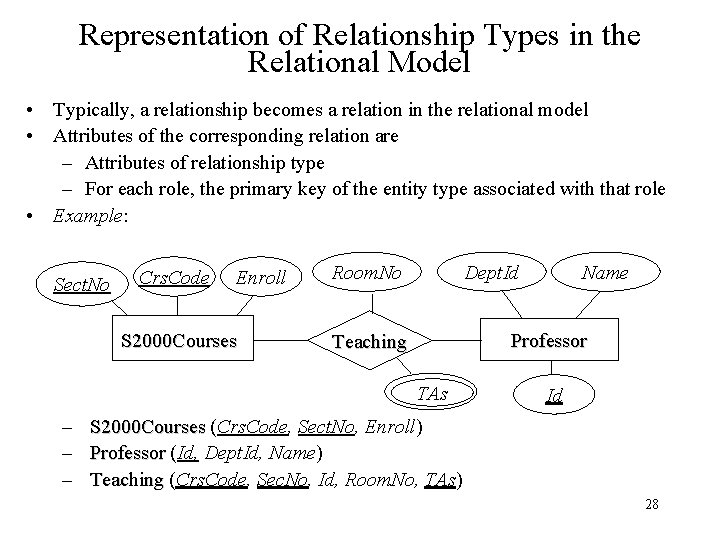 Representation of Relationship Types in the Relational Model • Typically, a relationship becomes a