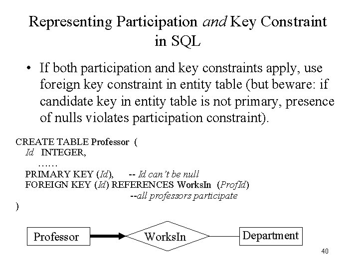 Representing Participation and Key Constraint in SQL • If both participation and key constraints