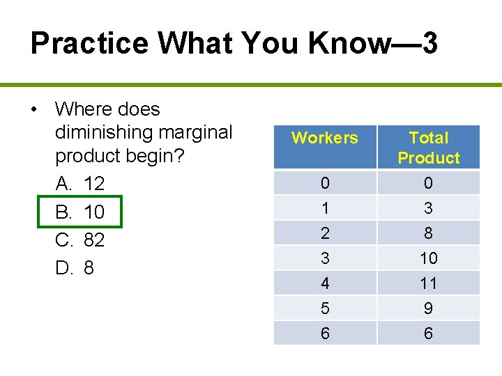 Practice What You Know— 3 • Where does diminishing marginal product begin? A. 12