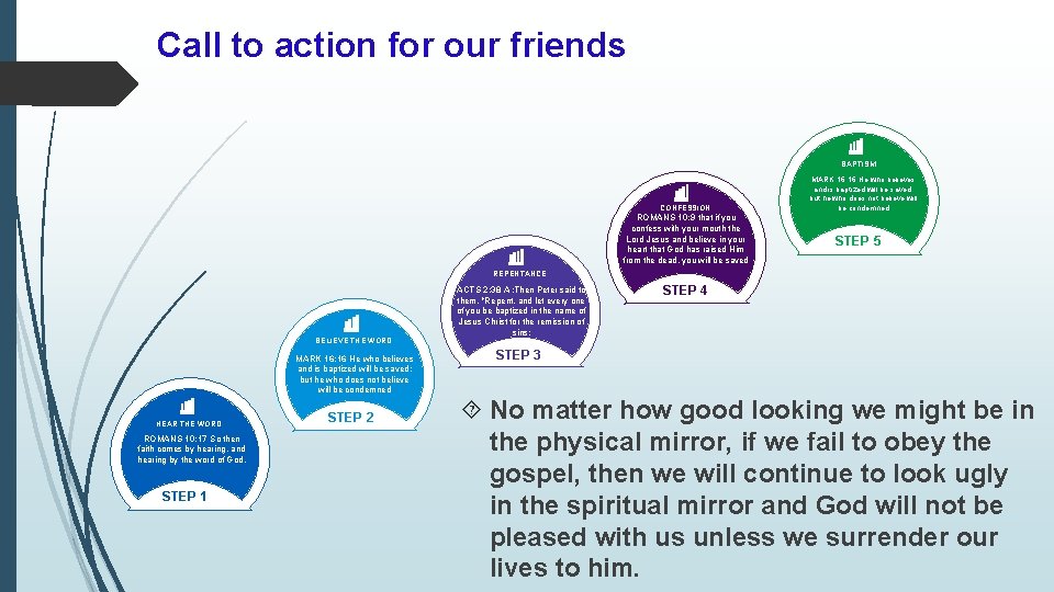 Call to action for our friends BAPTISM CONFESSION ROMANS 10: 9 that if you