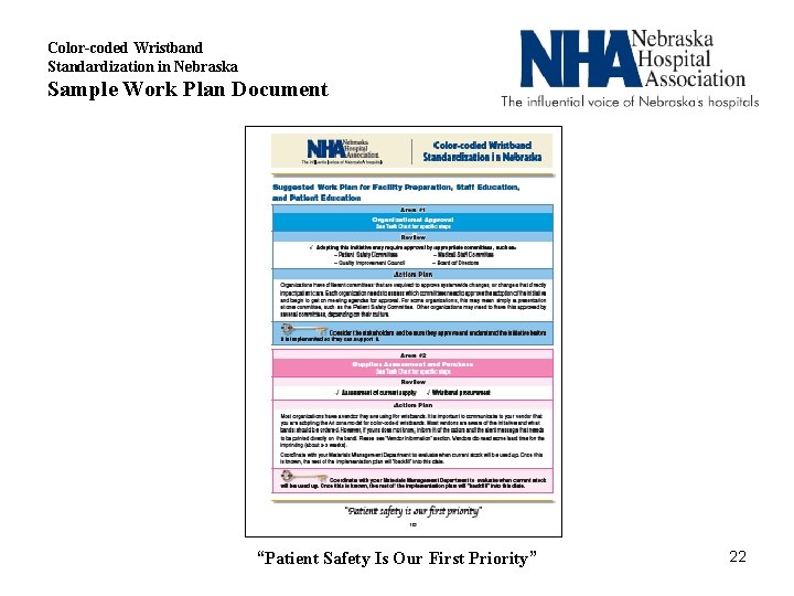 Color-coded Wristband Standardization in Nebraska Sample Work Plan Document “Patient Safety Is Our First