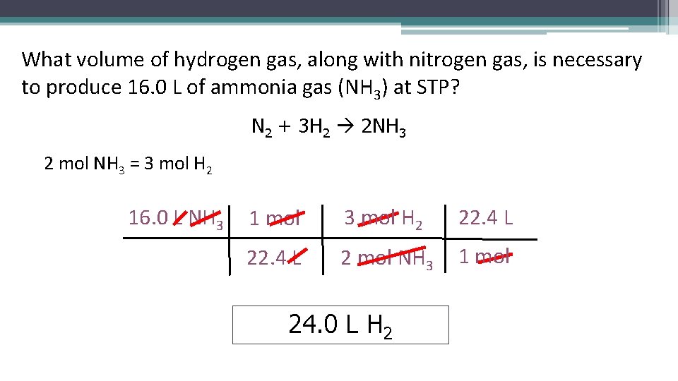 What volume of hydrogen gas, along with nitrogen gas, is necessary to produce 16.
