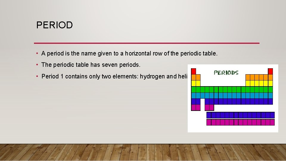 VOCABULARY 1 7 THE PERIODIC TABLE ADVANCED YOU