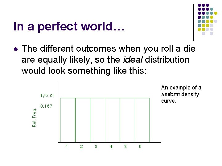 In a perfect world… l The different outcomes when you roll a die are