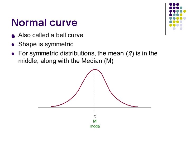 Normal curve l 