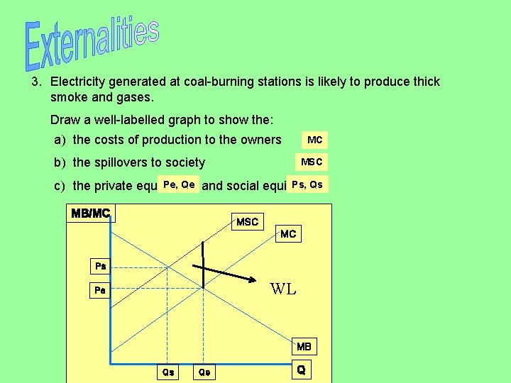 3. Electricity generated at coal-burning stations is likely to produce thick smoke and gases.