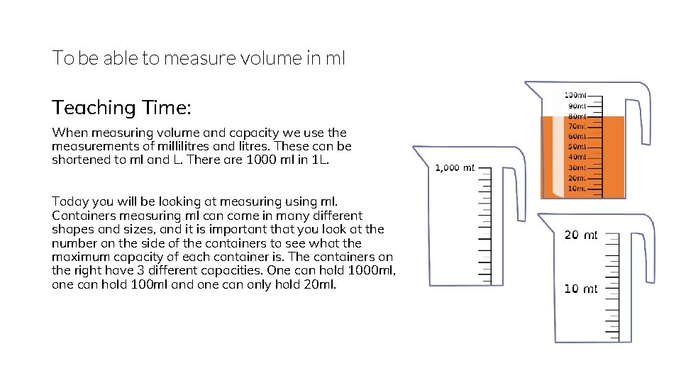 To be able to measure volume in ml Teaching Time: When measuring volume and