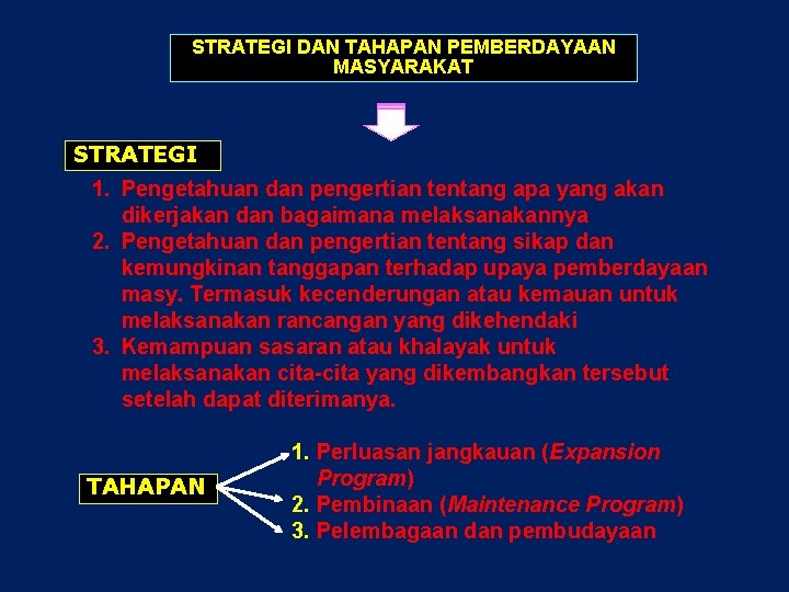 STRATEGI DAN TAHAPAN PEMBERDAYAAN MASYARAKAT STRATEGI 1. Pengetahuan dan pengertian tentang apa yang akan