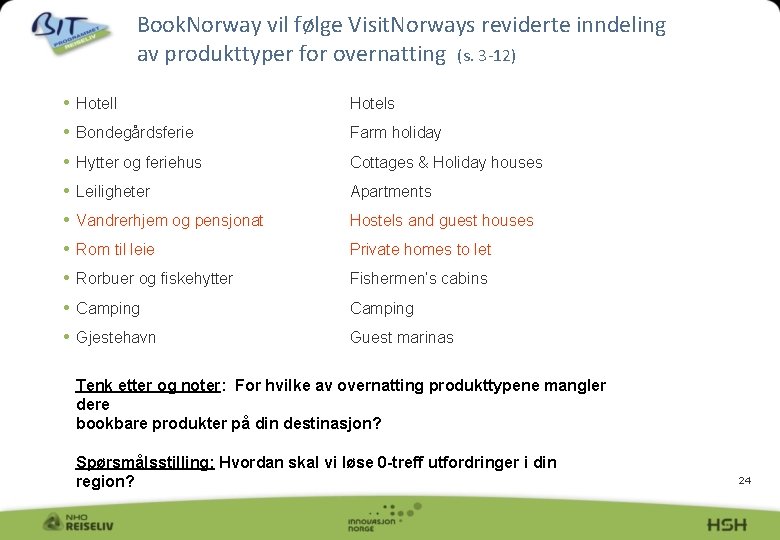 Book. Norway vil følge Visit. Norways reviderte inndeling av produkttyper for overnatting (s. 3
