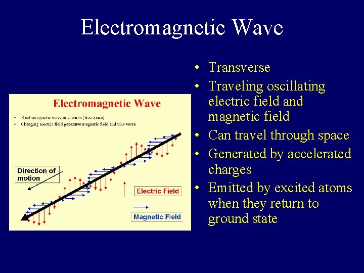 Electromagnetic Wave • Transverse • Traveling oscillating electric field and magnetic field • Can