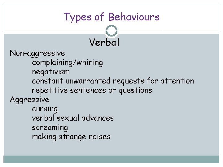 Types of Behaviours Verbal Non-aggressive complaining/whining negativism constant unwarranted requests for attention repetitive sentences