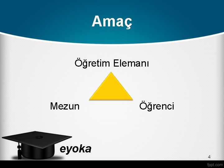 Amaç Öğretim Elemanı Mezun eyoka Öğrenci 4 