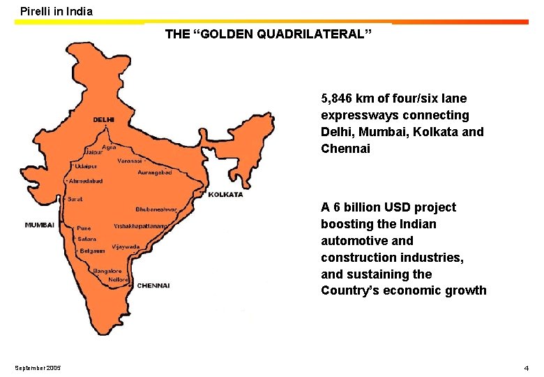 Pirelli in India THE “GOLDEN QUADRILATERAL” 5, 846 km of four/six lane expressways connecting