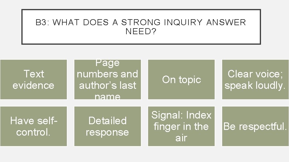 B 3: WHAT DOES A STRONG INQUIRY ANSWER NEED? Text evidence Have selfcontrol. Page