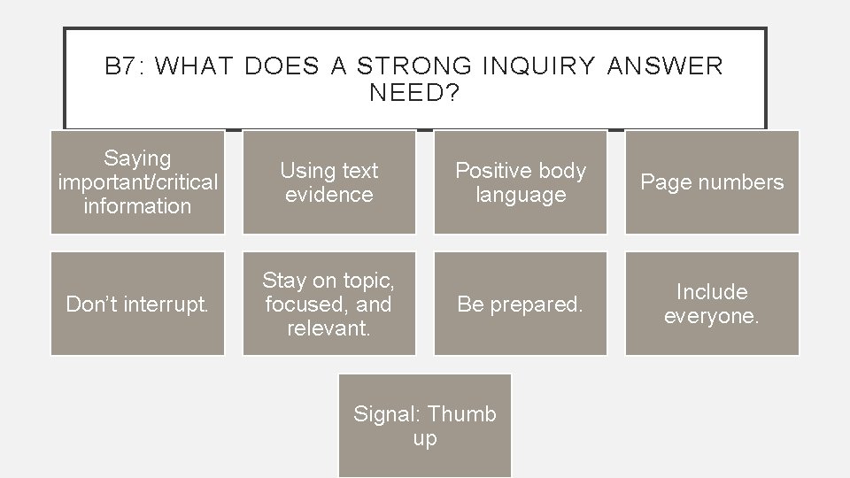 B 7: WHAT DOES A STRONG INQUIRY ANSWER NEED? Saying important/critical information Using text