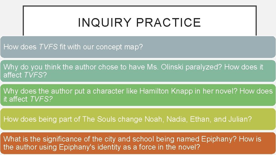 INQUIRY PRACTICE How does TVFS fit with our concept map? Why do you think