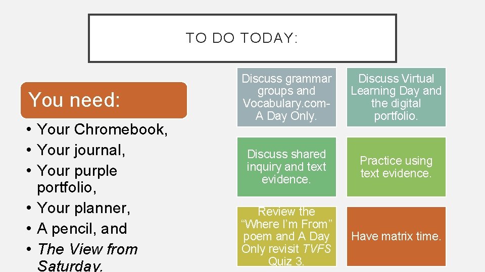 TO DO TODAY: You need: • Your Chromebook, • Your journal, • Your purple