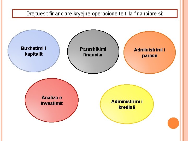 Drejtuesit financiarë kryejnë operacione të tilla financiare si: Buxhetimi i kapitalit Analiza e investimit