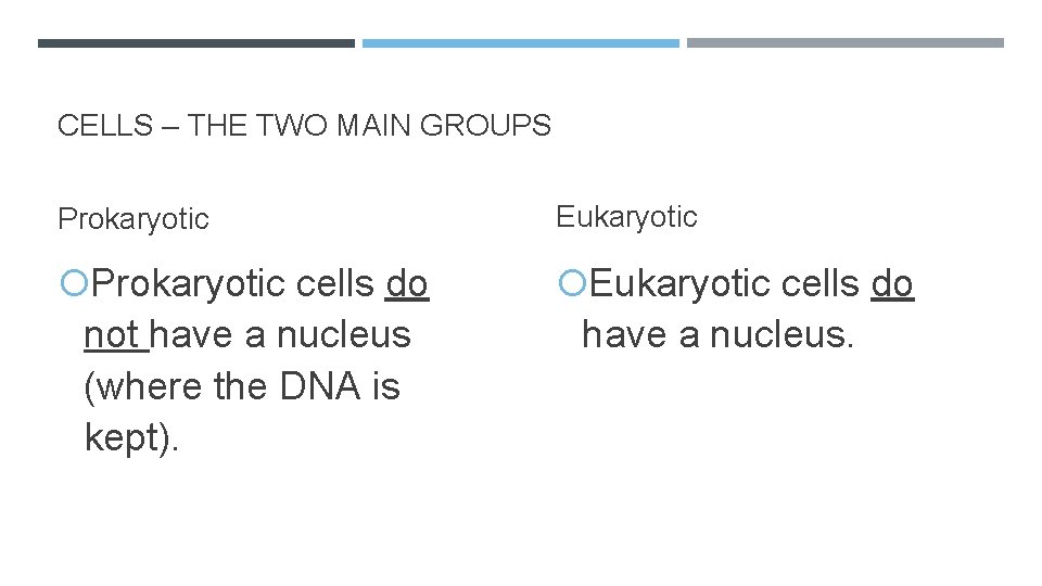 CELLS – THE TWO MAIN GROUPS Prokaryotic Eukaryotic Prokaryotic cells do Eukaryotic cells do