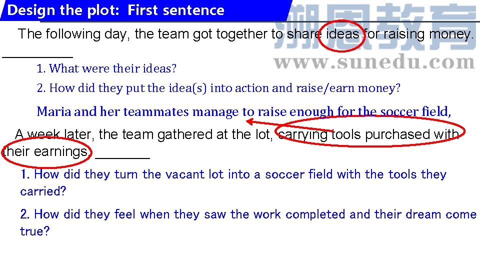 Design the plot: First sentence The following day, the team got together to share Design the plot: First sentence The following day, the team got together to share