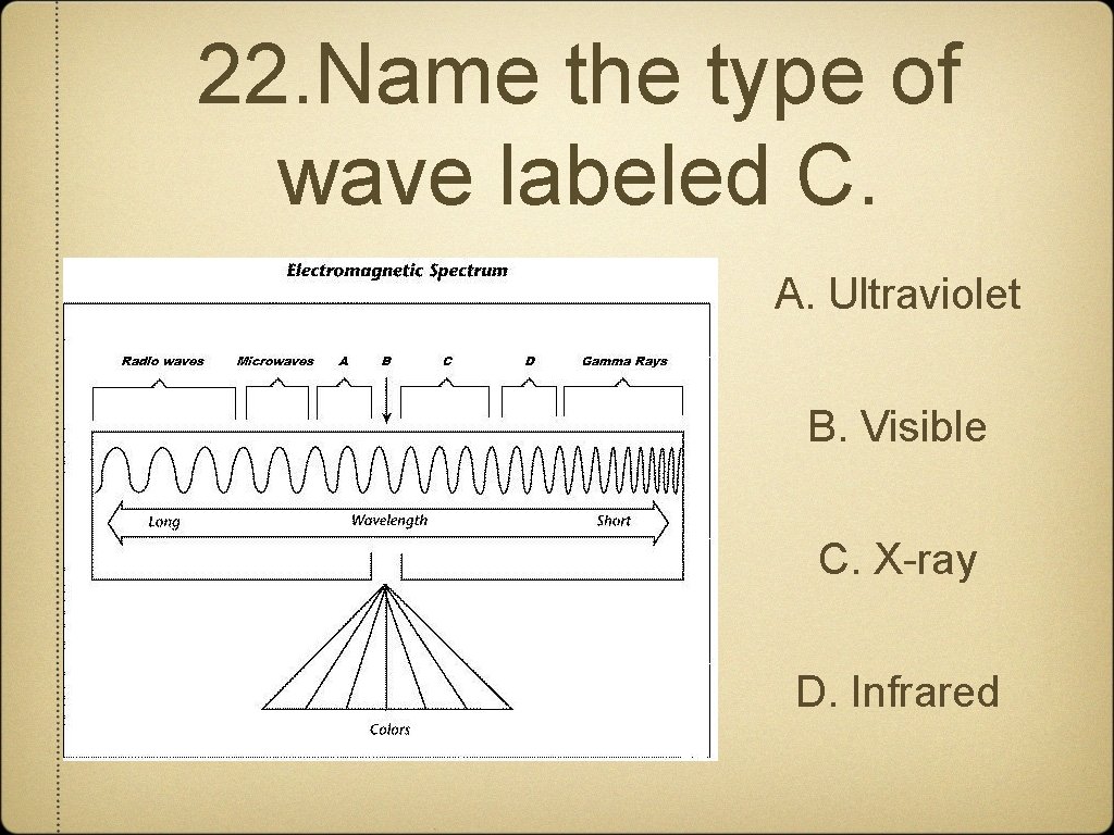 22. Name the type of wave labeled C. A. Ultraviolet B. Visible C. X-ray