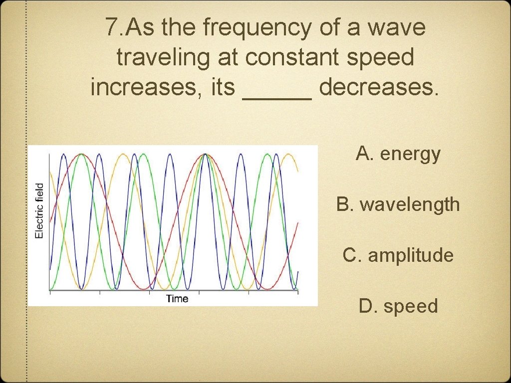 7. As the frequency of a wave traveling at constant speed increases, its _____