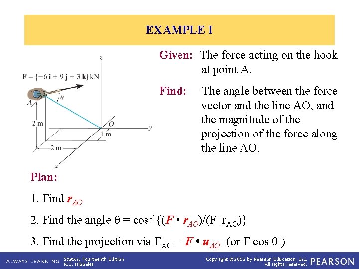 EXAMPLE I Given: The force acting on the hook at point A. Find: The