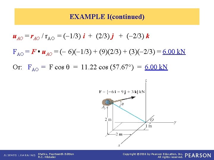 EXAMPLE I(continued) u. AO = r. AO / r. AO = ( 1/3) i
