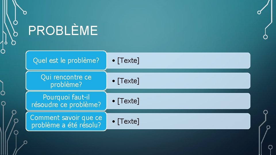 PROBLÈME Quel est le problème? • [Texte] Qui rencontre ce problème? • [Texte] Pourquoi