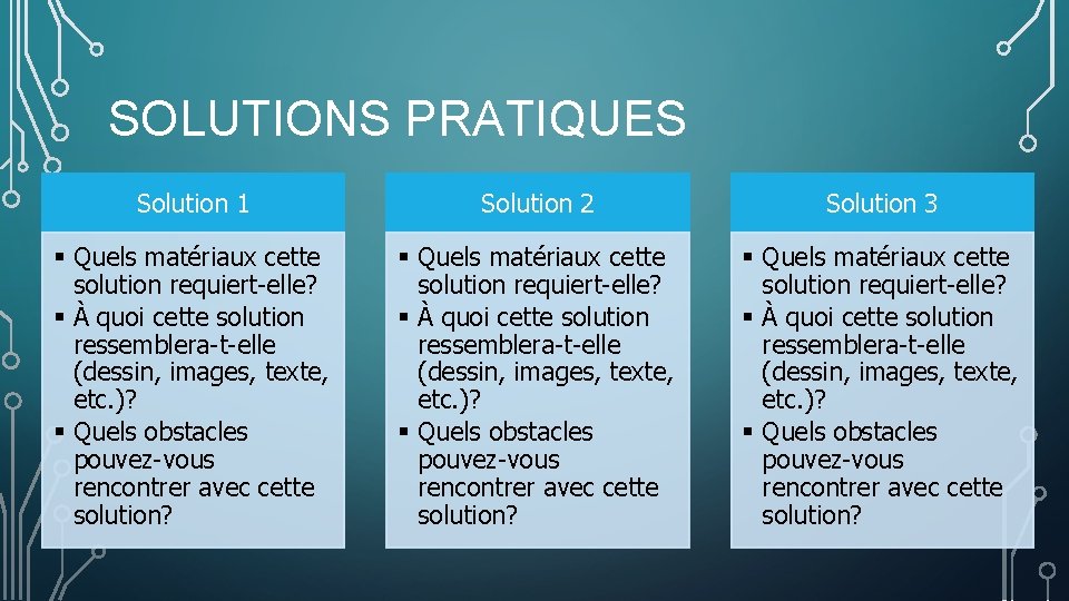 SOLUTIONS PRATIQUES Solution 1 Solution 2 Solution 3 Quels matériaux cette solution requiert-elle? À