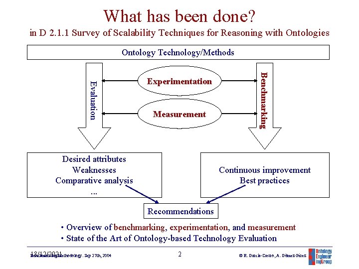 What has been done? in D 2. 1. 1 Survey of Scalability Techniques for