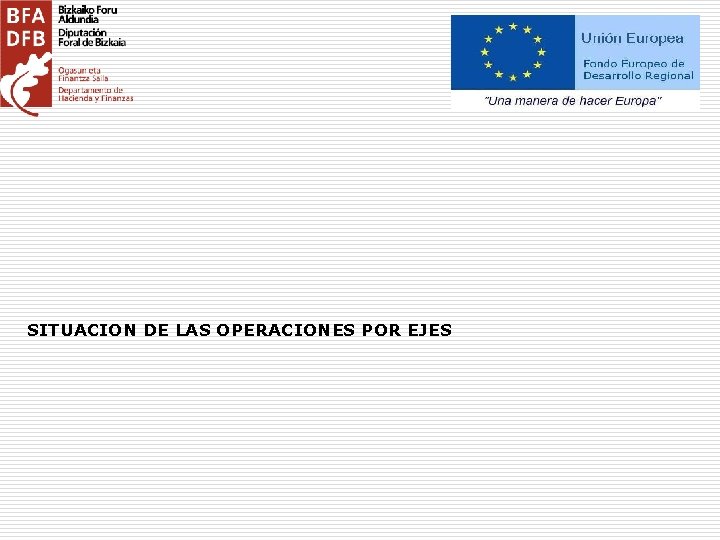 SITUACION DE LAS OPERACIONES POR EJES 