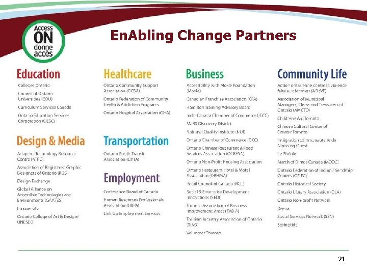 En. Abling Change Partners 21 