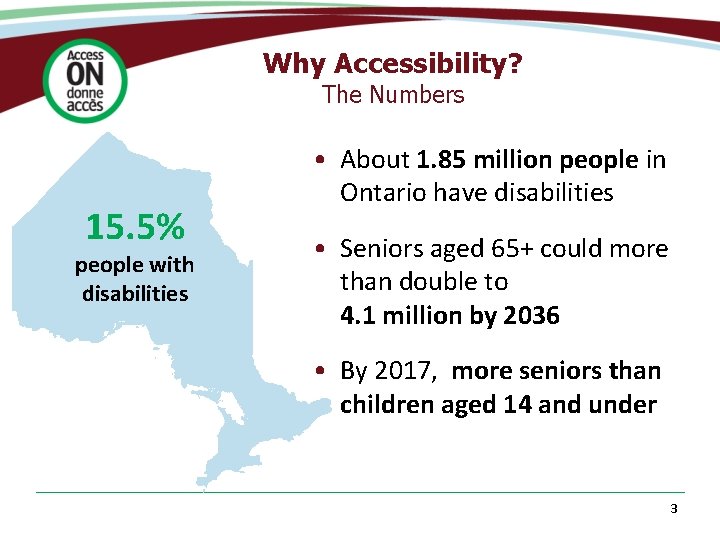 Why Accessibility? The Numbers 15. 5% people with disabilities • About 1. 85 million