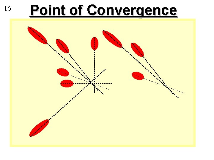 16 Point of Convergence 