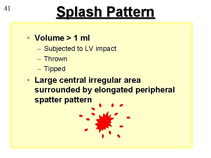 41 Splash Pattern • Volume > 1 ml – Subjected to LV impact –
