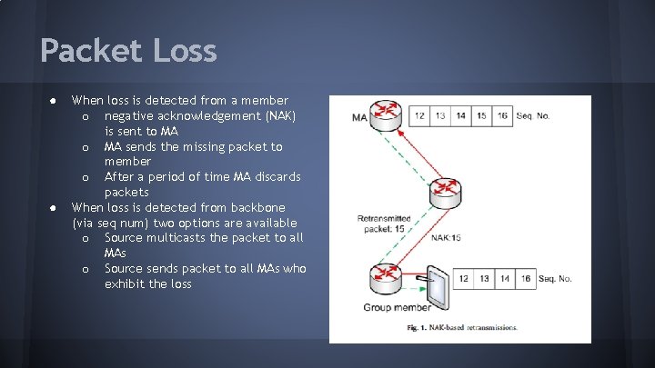 Packet Loss ● ● When loss is detected from a member o negative acknowledgement