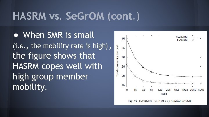 HASRM vs. Se. Gr. OM (cont. ) ● When SMR is small (i. e.