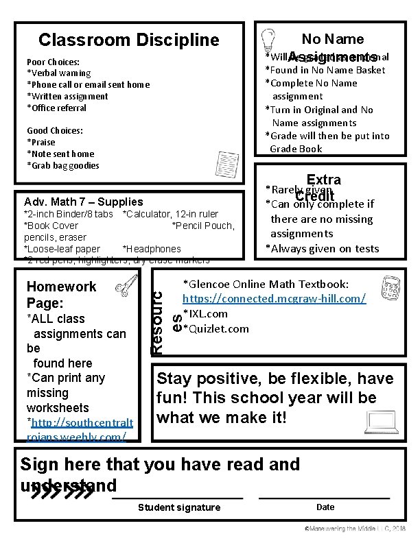 Classroom Discipline Poor Choices: *Verbal warning *Phone call or email sent home *Written assignment