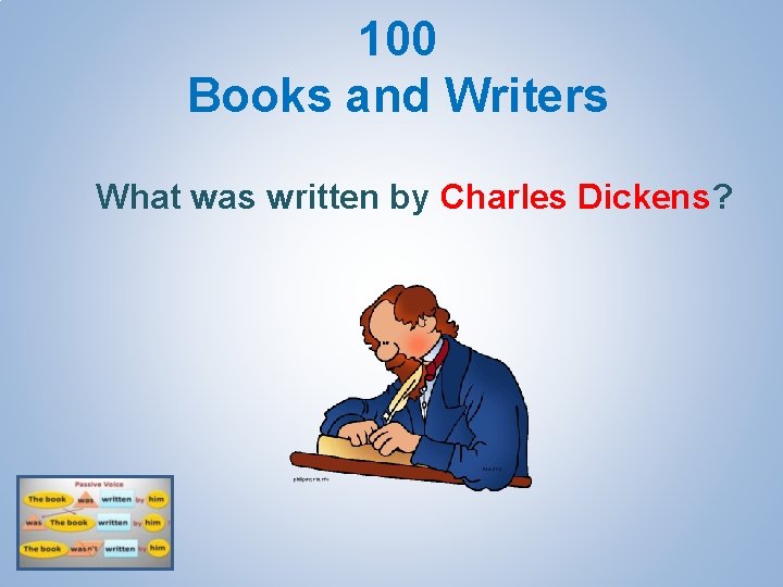 100 Books and Writers What was written by Charles Dickens? 