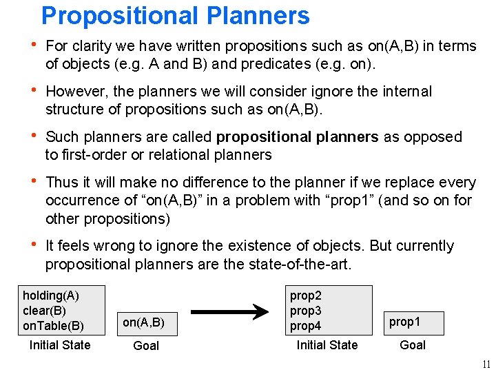 Propositional Planners h For clarity we have written propositions such as on(A, B) in