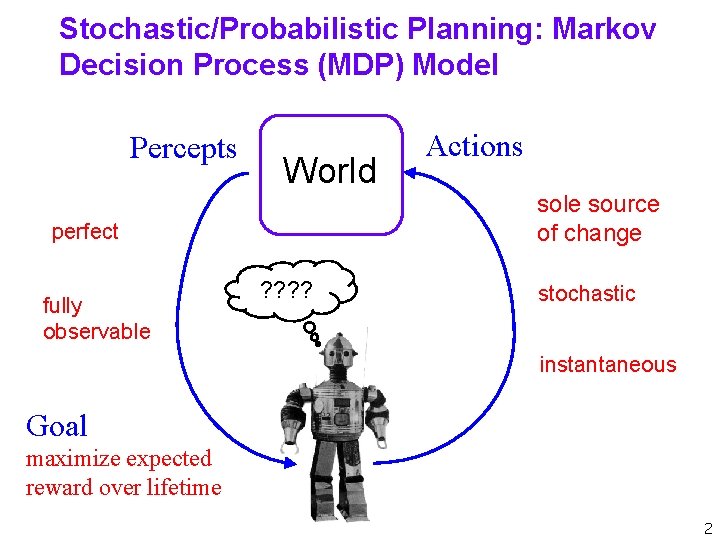 Stochastic/Probabilistic Planning: Markov Decision Process (MDP) Model Percepts World perfect fully observable ? ?