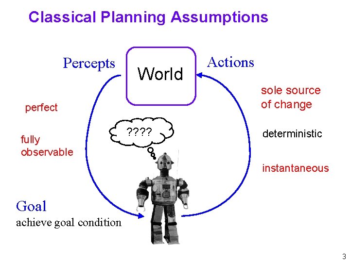 Classical Planning Assumptions Percepts World perfect fully observable ? ? Actions sole source of