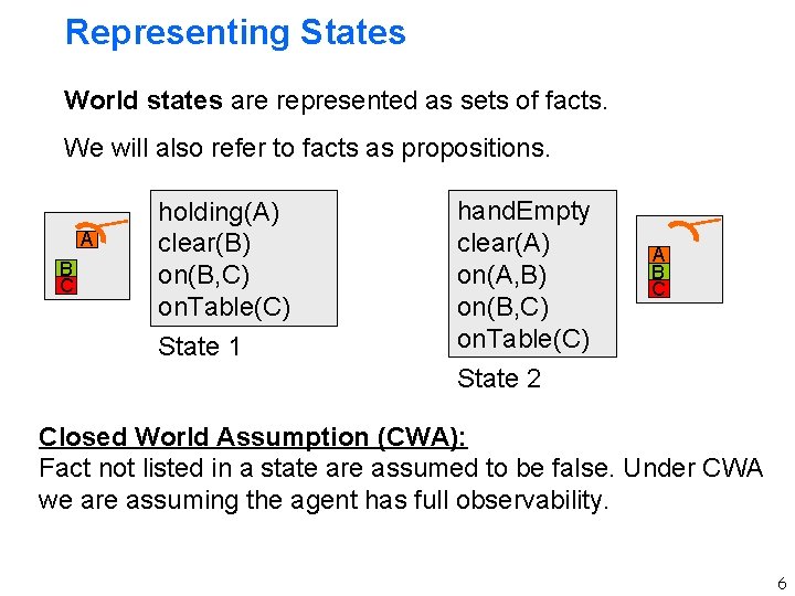 Representing States World states are represented as sets of facts. We will also refer