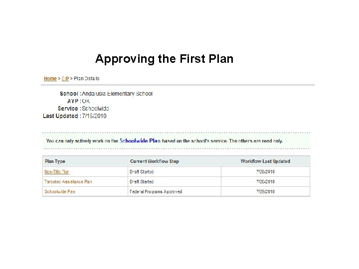 Approving the First Plan 