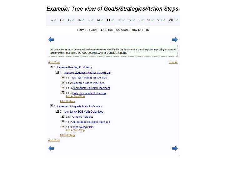 Example: Tree view of Goals/Strategies/Action Steps 